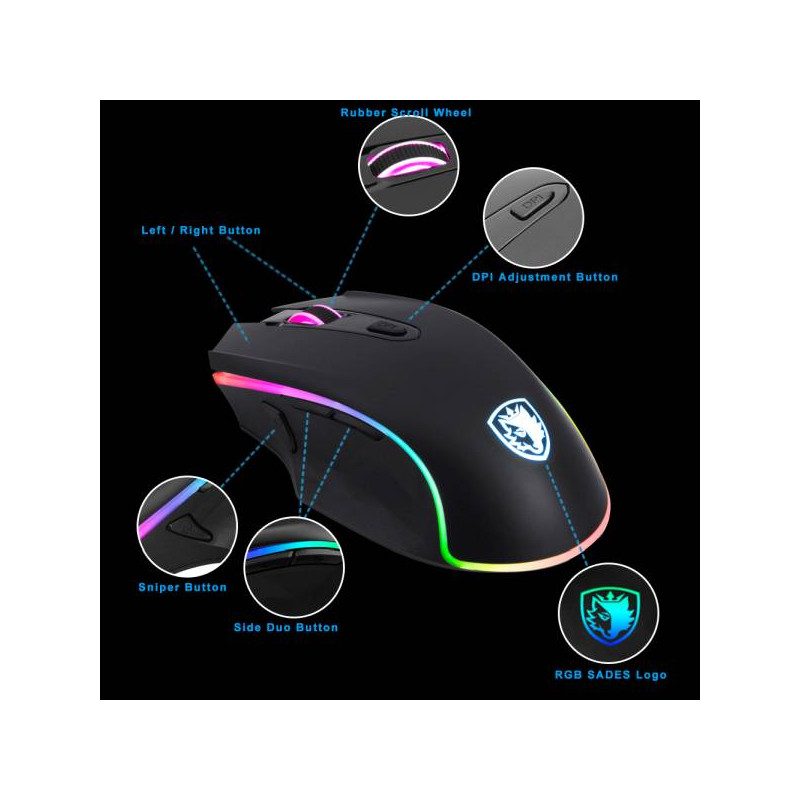 Sades Scythe Gamer Mouse